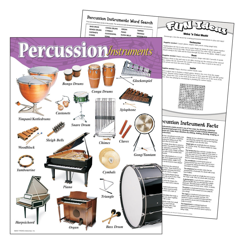 Percussion Instruments Learning Chart