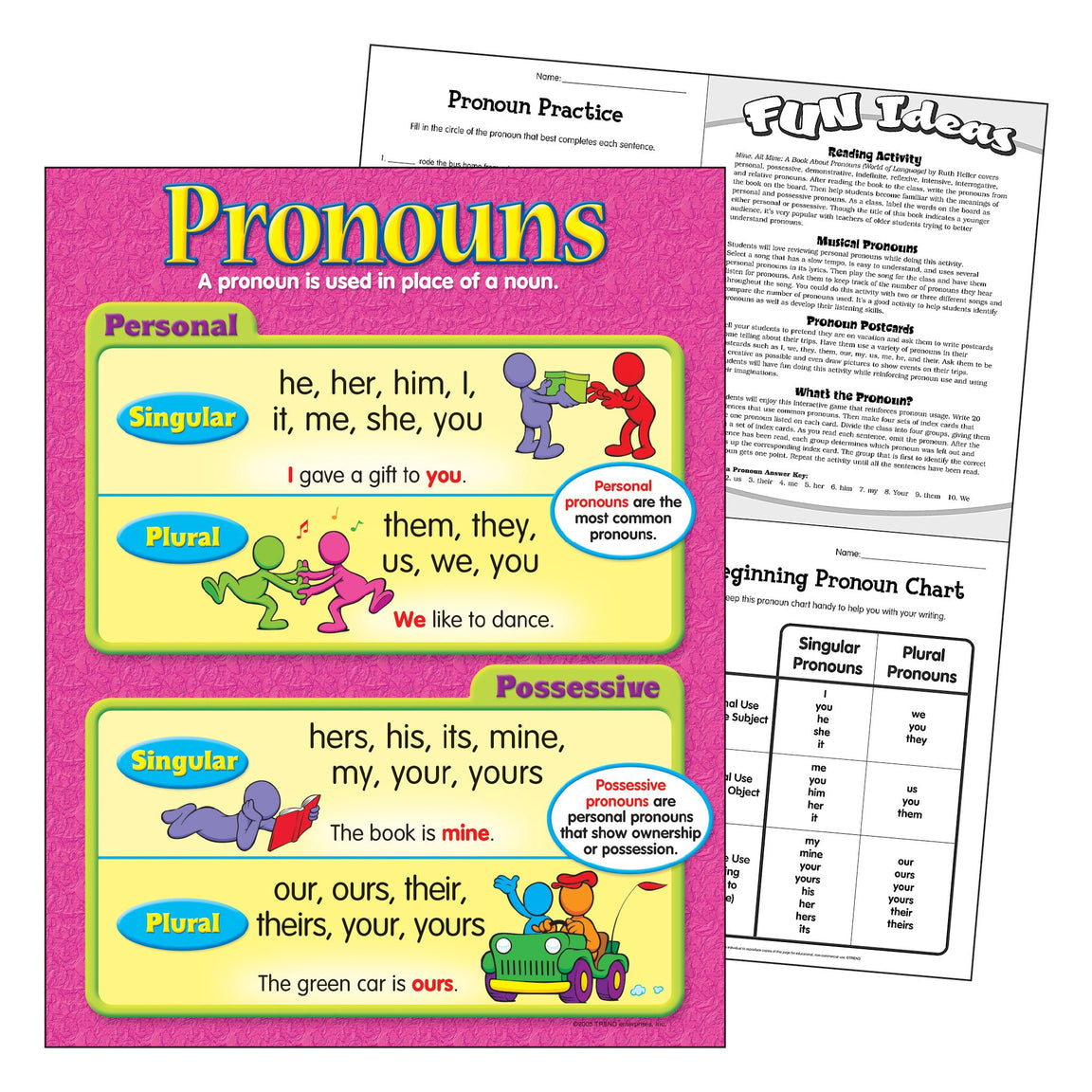 Pronouns Learning Chart