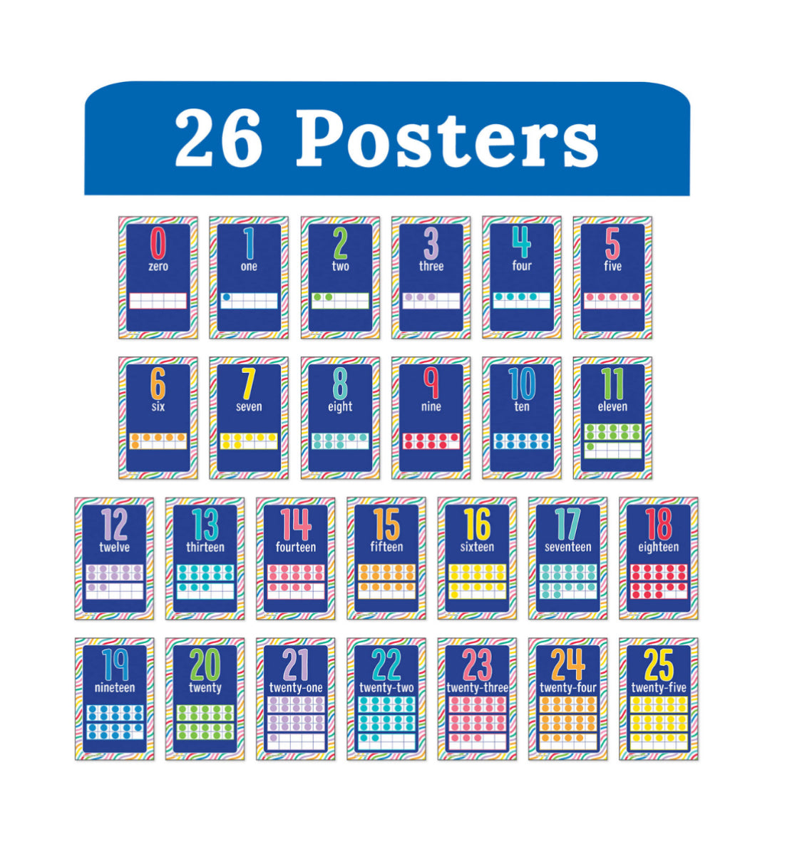 Number Cards Mini Poster Set. 26 ct.
