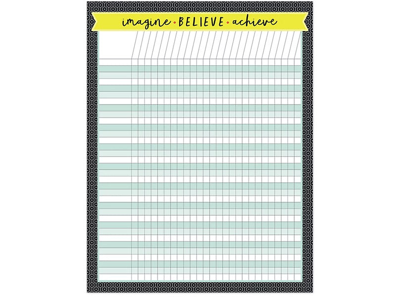 Aim High Incentive Grid Chart