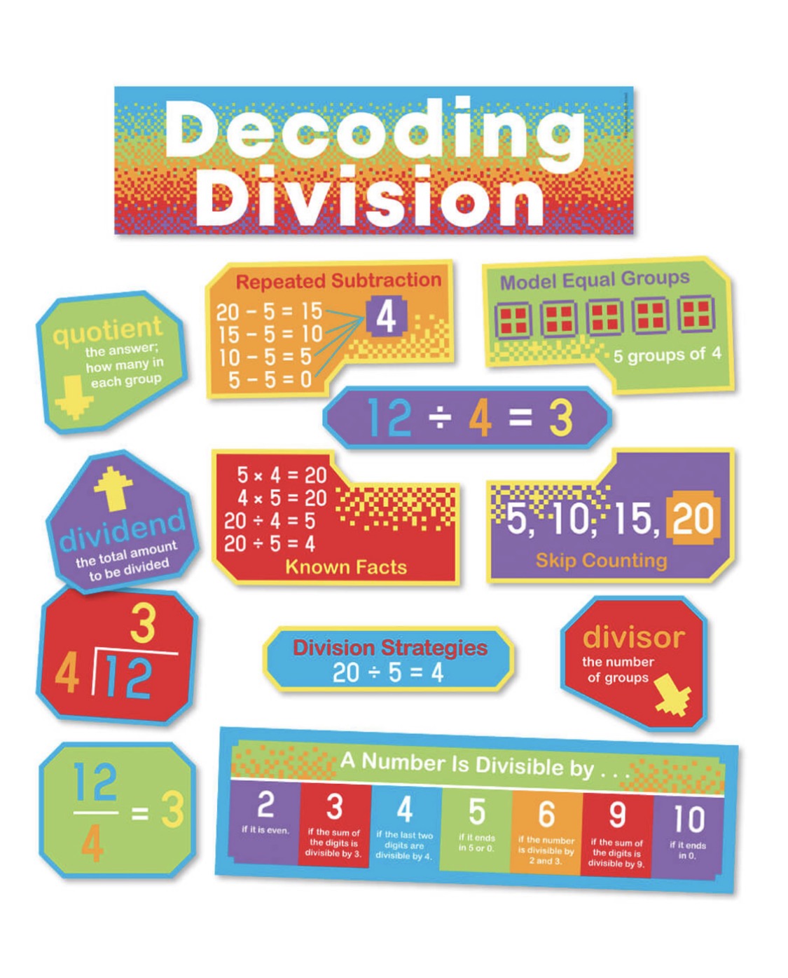 Decoding Division Mini Bulletin Board Set. 15 pieces.