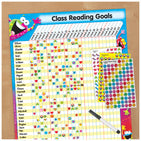 Frog-tastic! Incentive Grid Chart