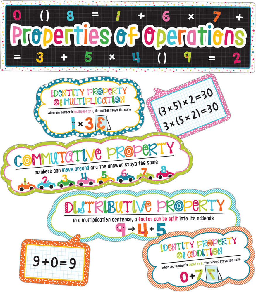 School Pop Properties of Operations Mini Bulletin Board Set