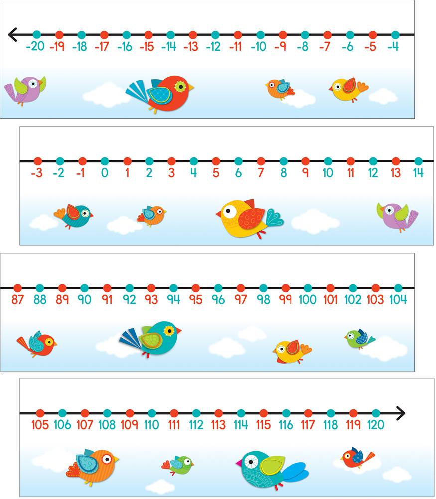 Boho Birds Number Line Mini Bulletin Board Set