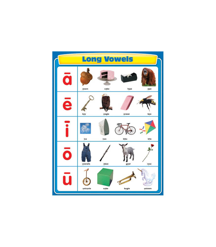 Long Vowels Chart