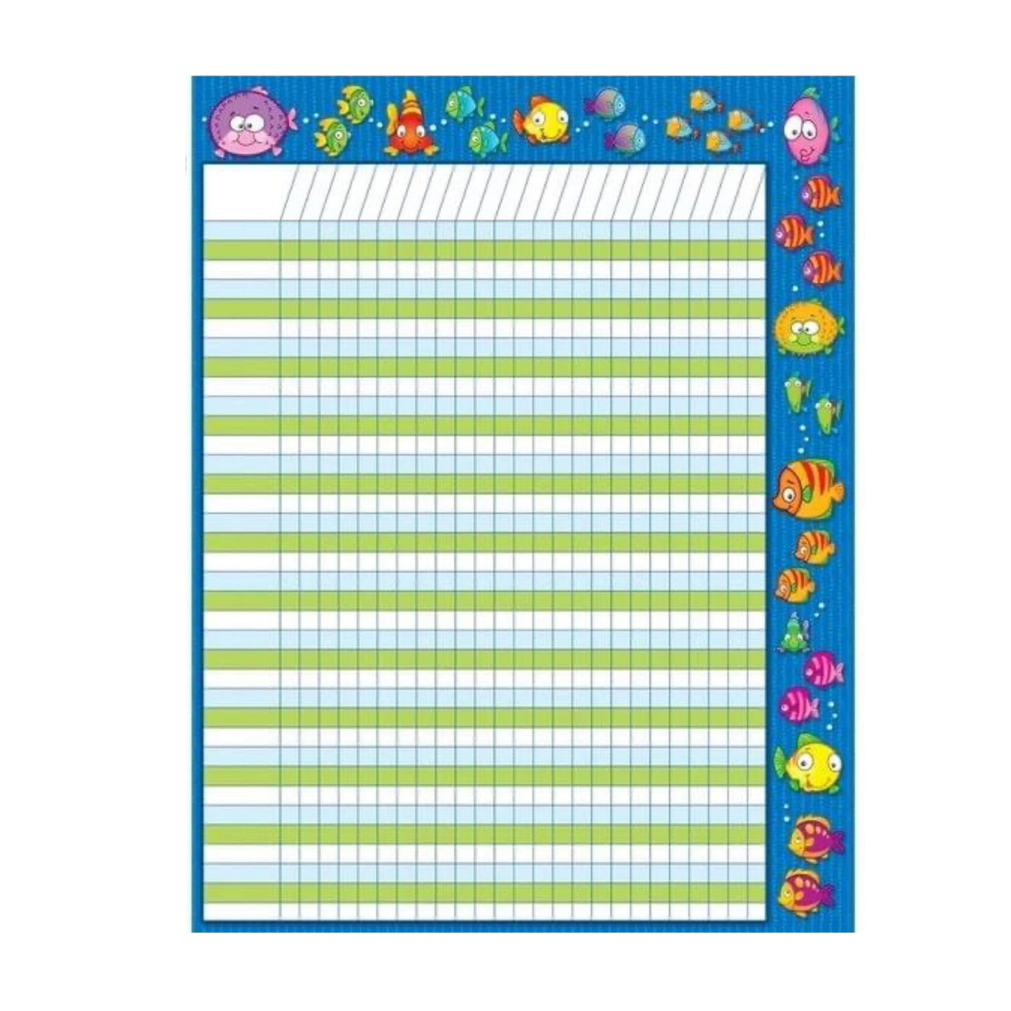 Seaside Splash Incentive Grid Chart