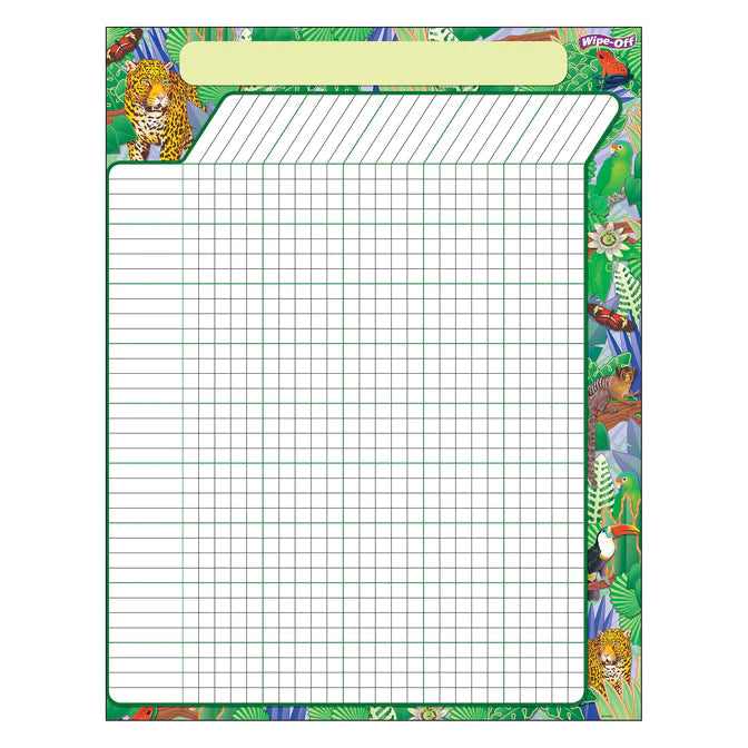 Rainforest Incentive Wipe-off Chart