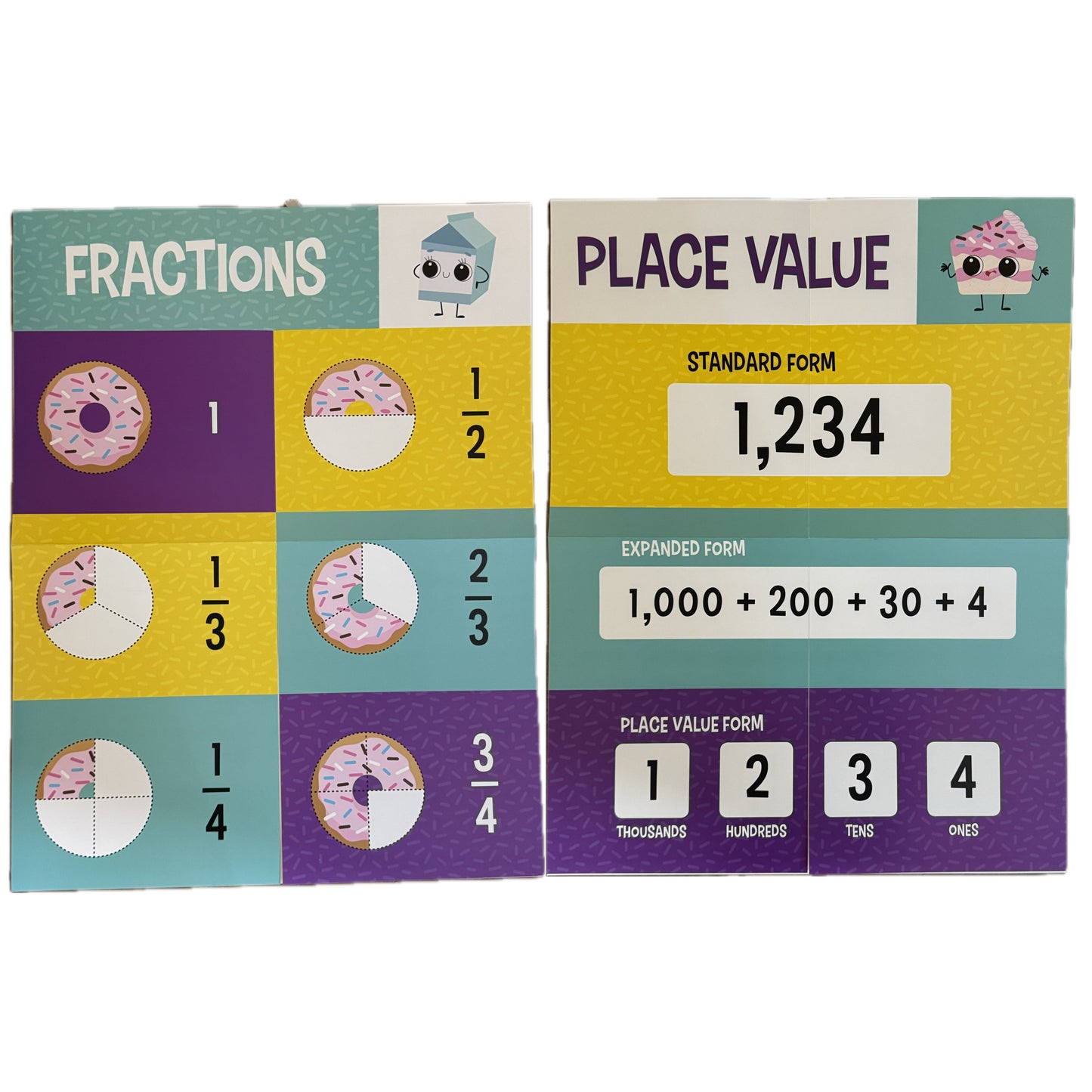 2-pack Learning Charts - Fractions & Place Value