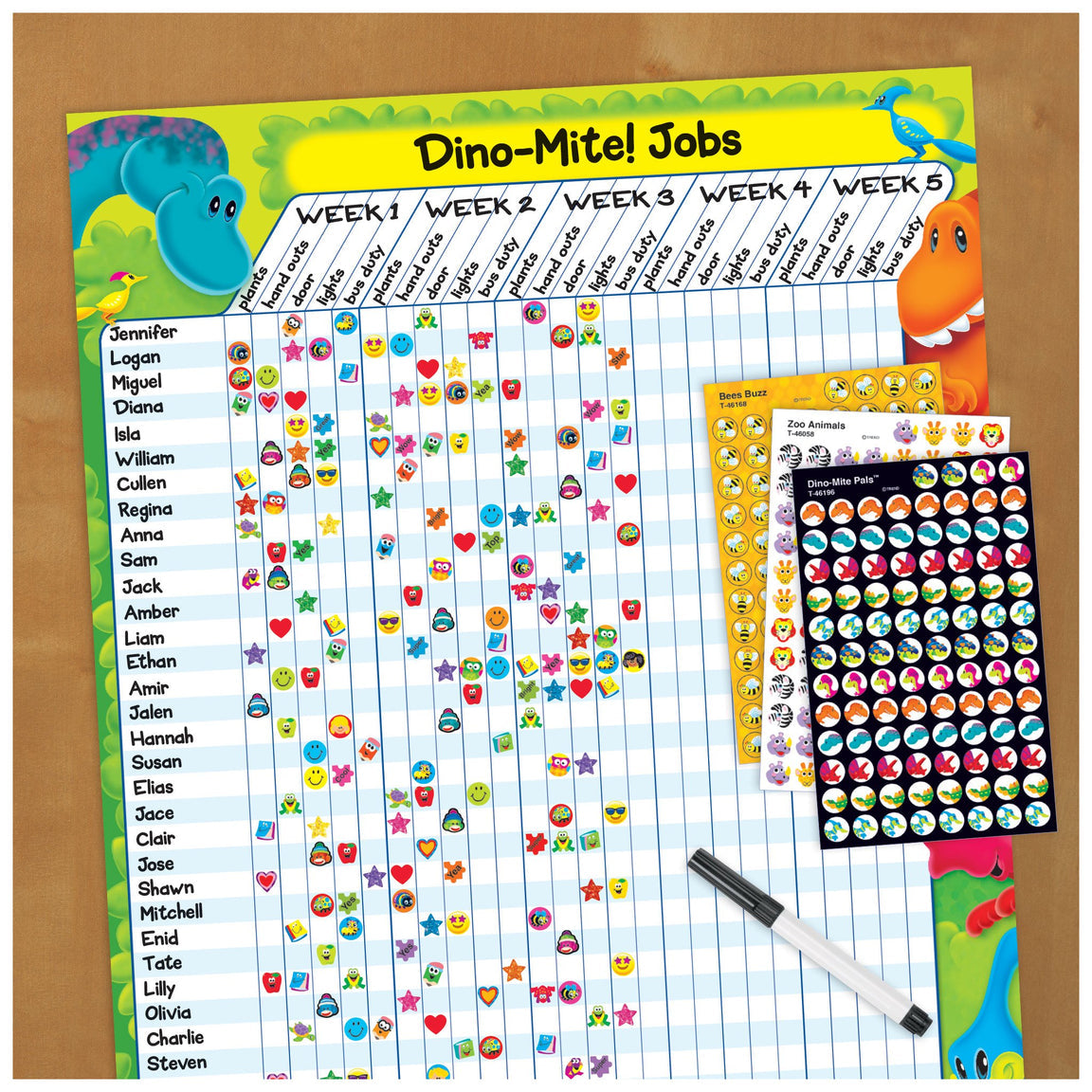 Dino-Mite Pals® Incentive Grid Chart