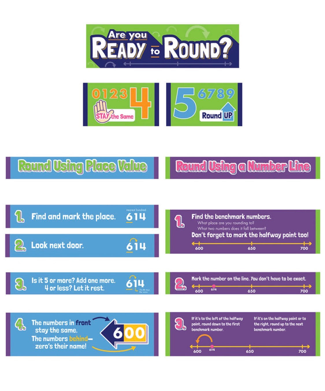 Rounding Numbers Mini Bulletin Board Set. 12 pieces.