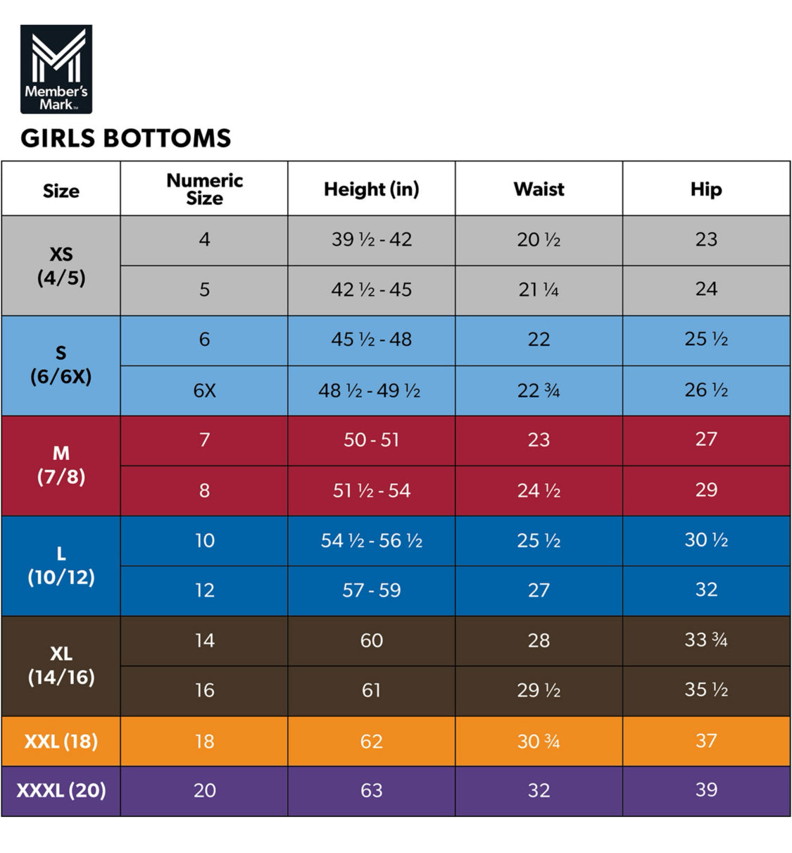 Member’s Mark 3-piece swim set.  Size 2T