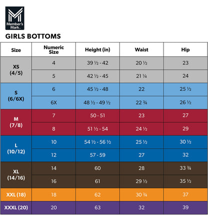 Member’s Mark 3-piece swim set.  Size 2T