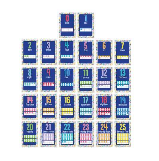 Number Cards Mini Poster Set. 26 ct.