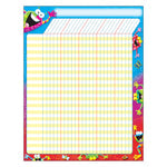 Frog-tastic! Incentive Grid Chart