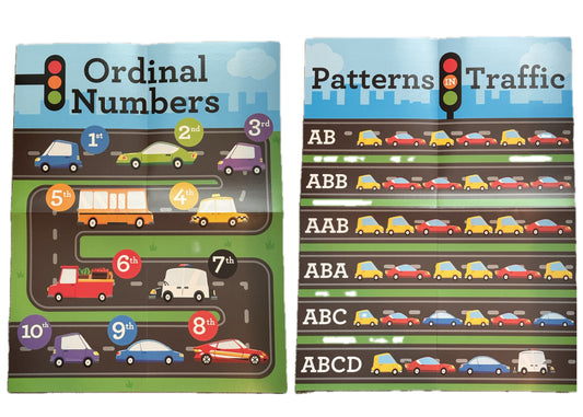 Ordinal Numbers & Patterns Educational Charts. 2 pieces