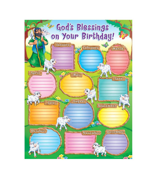 God's Blessings On Your Birthday! Birthday Chart
