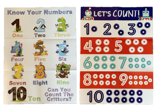 2-pack Numbers Classroom Posters.