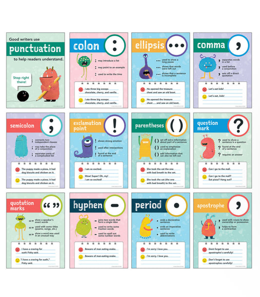 Punctuation Mini Poster Set. 12 pieces.