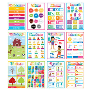 Spanish Early Learning Poster Set - 12 posters