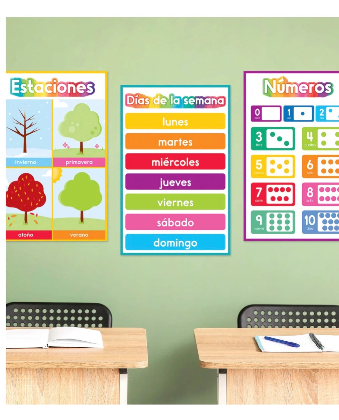 Spanish Early Learning Poster Set - 12 posters