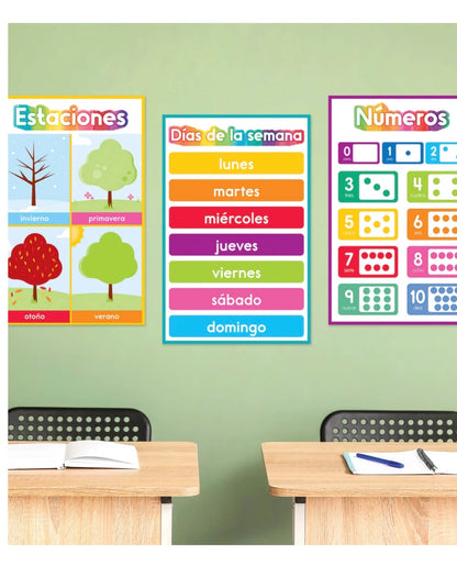Spanish Early Learning Poster Set - 12 posters