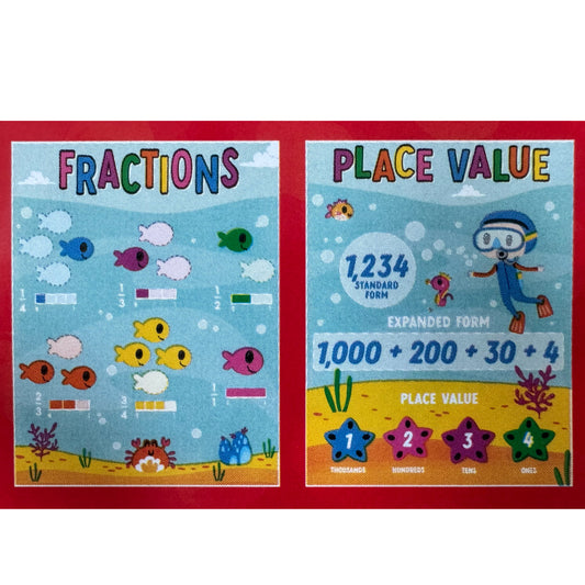2-pack Learning Charts - Fractions & Place Value