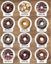 Industrial Cafe Donuts Motivational Stickers