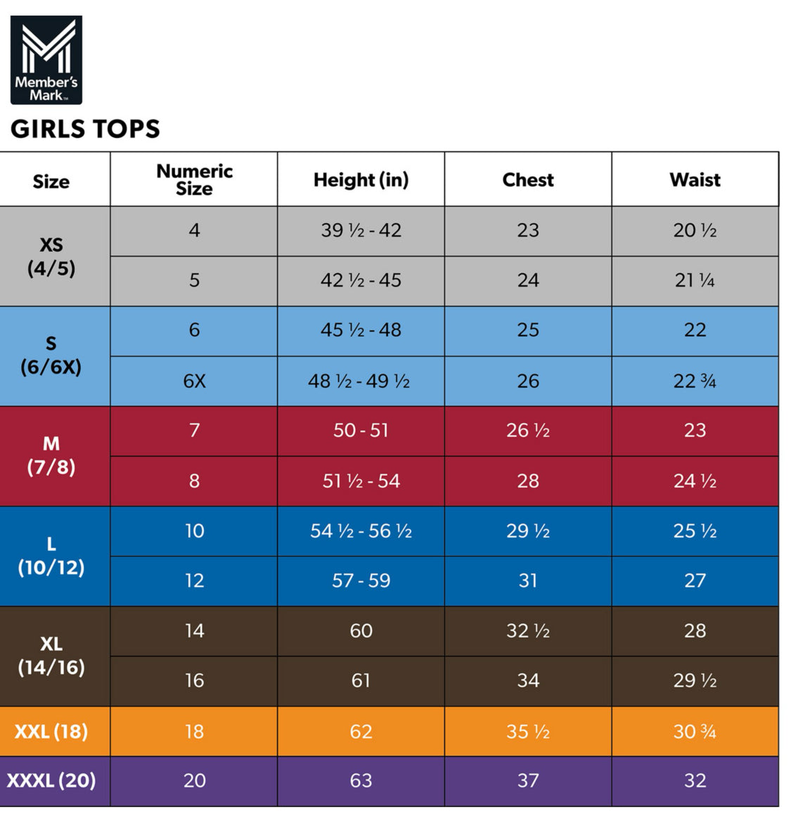 Member’s Mark 3-piece swim set.  Size 2T