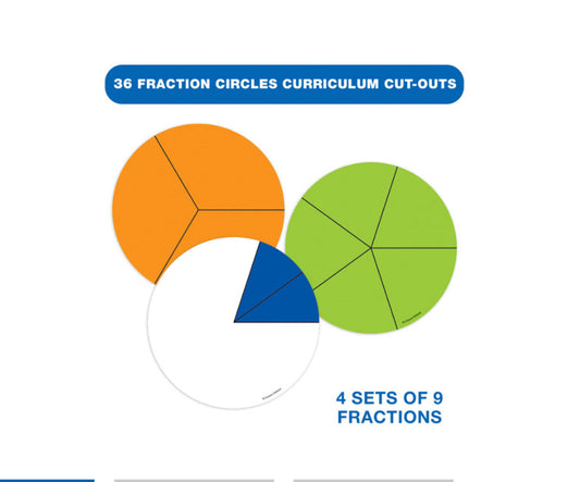 Fraction Circles Math Manipulative Cutouts