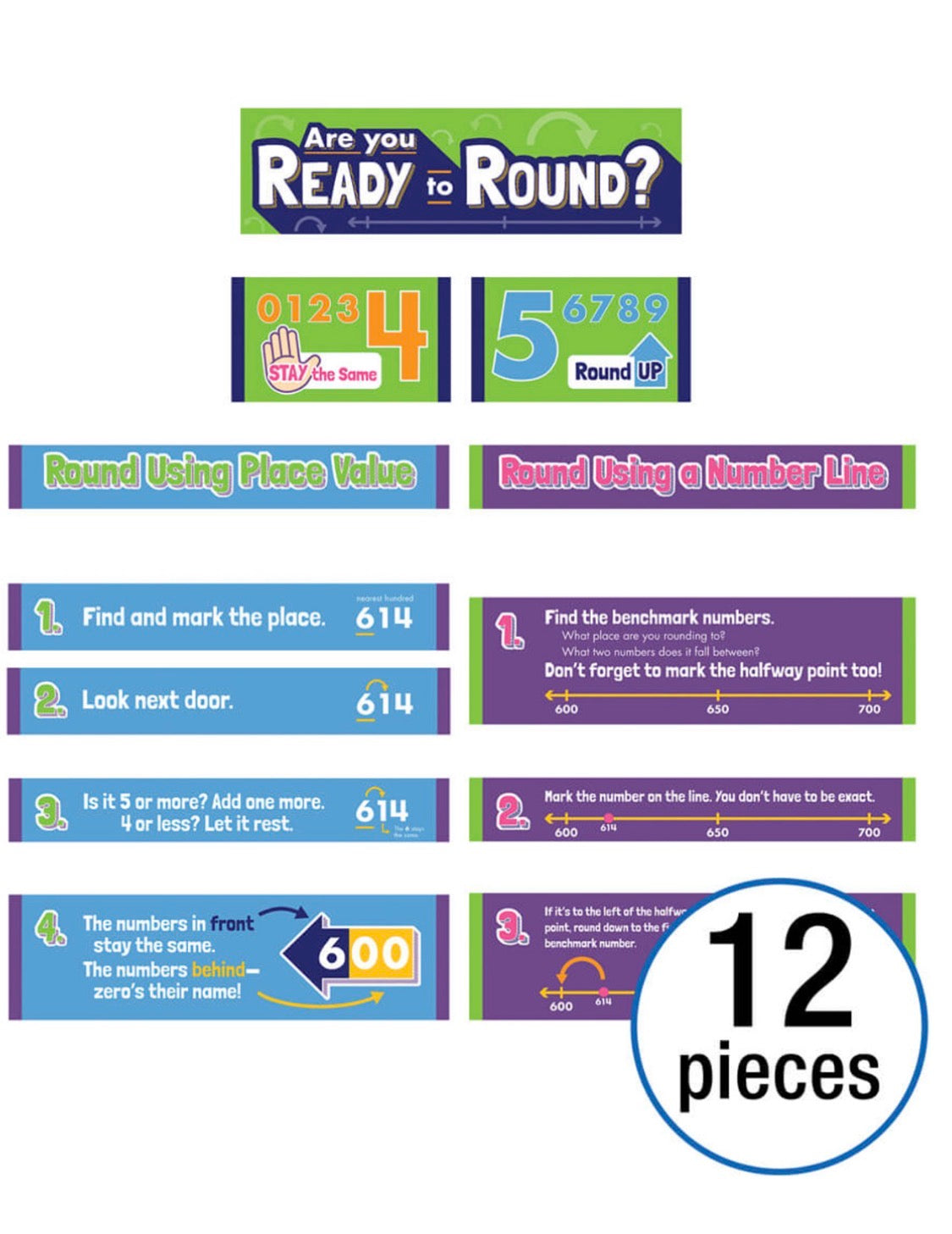 Rounding Numbers Mini Bulletin Board Set. 12 pieces.