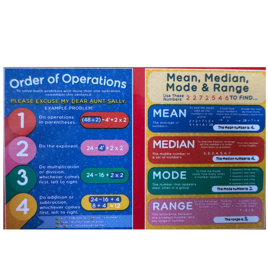 2-pack Learning Charts - Order of Operations & Mean, Median, Mode & Range
