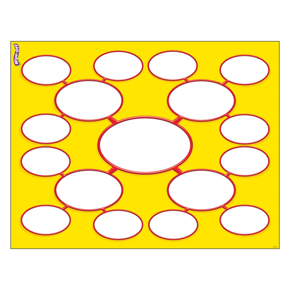 Story Web Wipe-Off® Chart