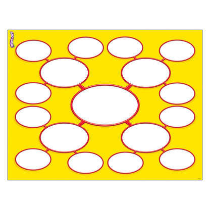 Story Web Wipe-Off® Chart