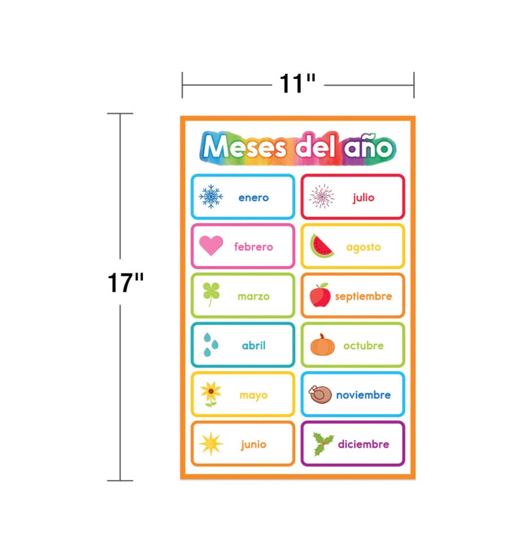 Spanish Early Learning Poster Set - 12 posters