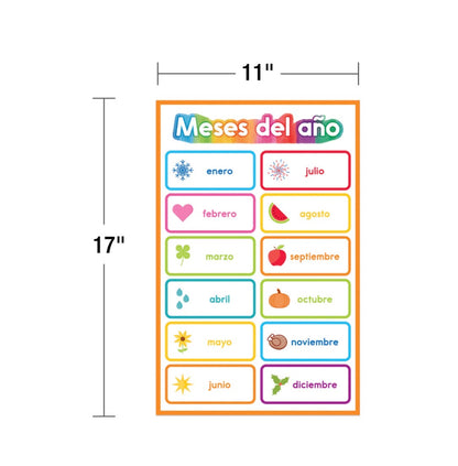 Spanish Early Learning Poster Set - 12 posters