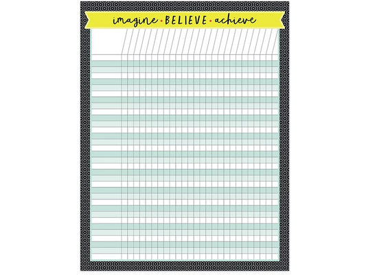 Aim High Incentive Grid Chart