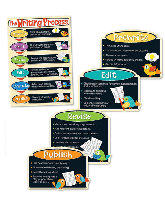 Boho Birds Writing Process Bulletin Board Set. 8 pieces.