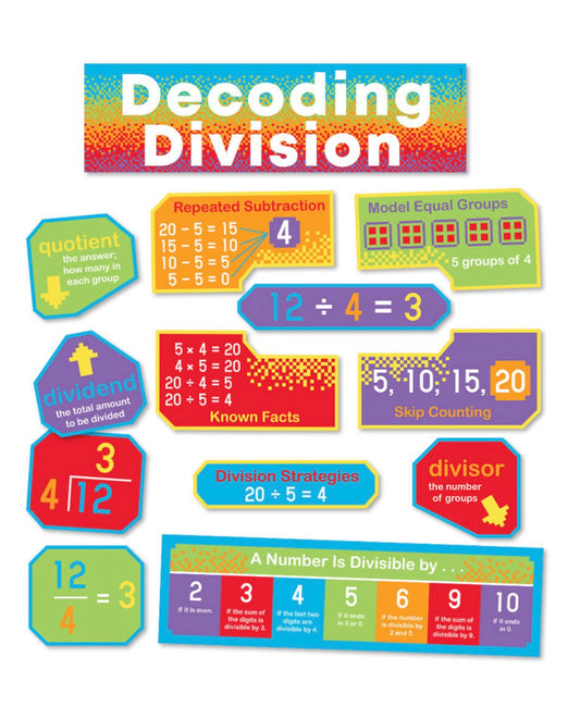 Decoding Division Mini Bulletin Board Set. 15 pieces.