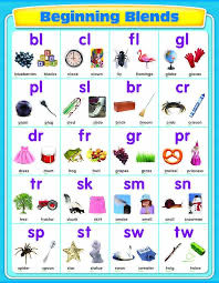 Beginning Blends Chart