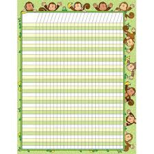 Monkey Incentive Grid Chart