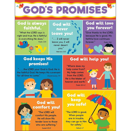 God’s Promises Chart