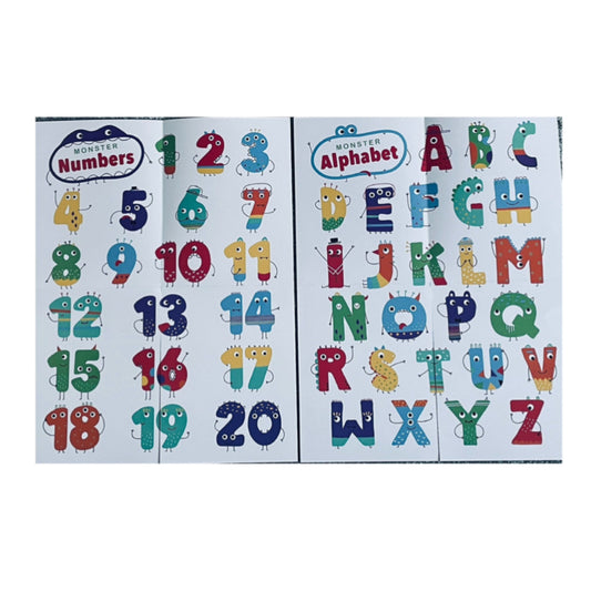 Numbers 1-20 & Alphabet Educational Charts. 2 pieces