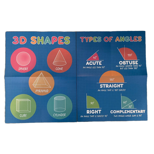 3D Shapes & Types of Angles Educational Charts. 2 pieces