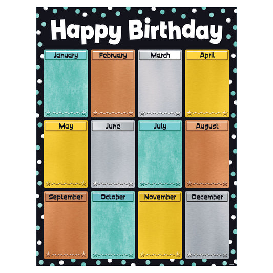 I ♥ Metal™ Birthday Chart