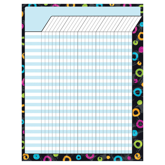 Color Harmony™ Incentive Grid Chart