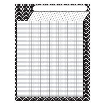 Moroccan Black Incentive Grid Chart