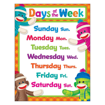 Sock Monkeys Days of the Week Chart