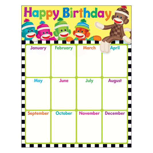 Sock Monkeys Birthday Chart