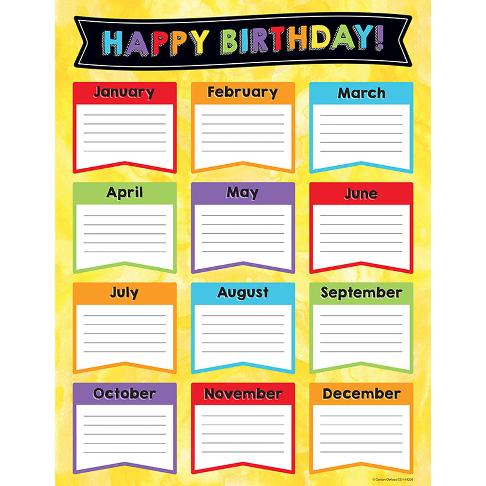 Celebrate Birthday Chart
