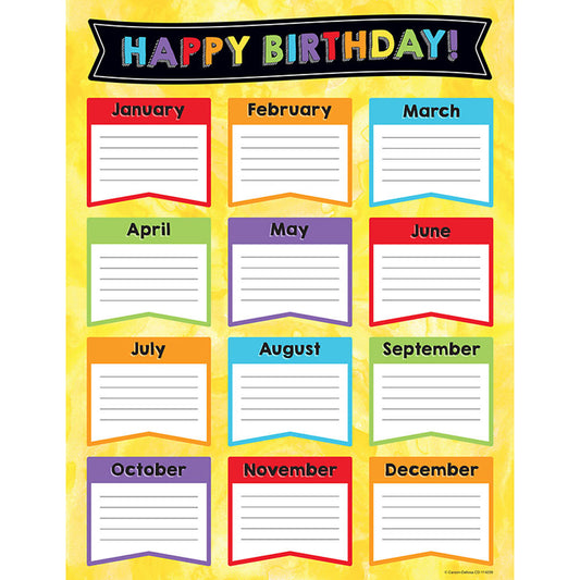 Celebrate Birthday Chart